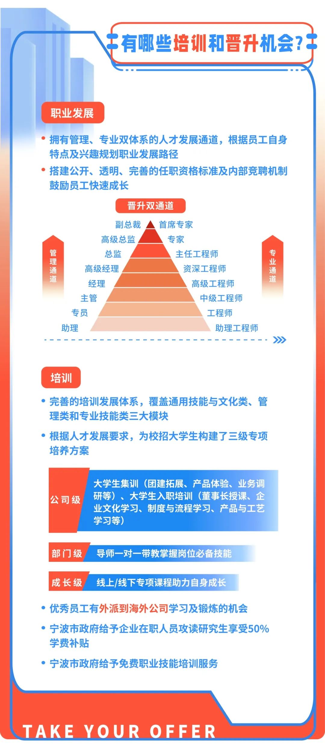 包含数字化青训“全流程”管理体系不断完善，助力青少年技能全面提升的词条