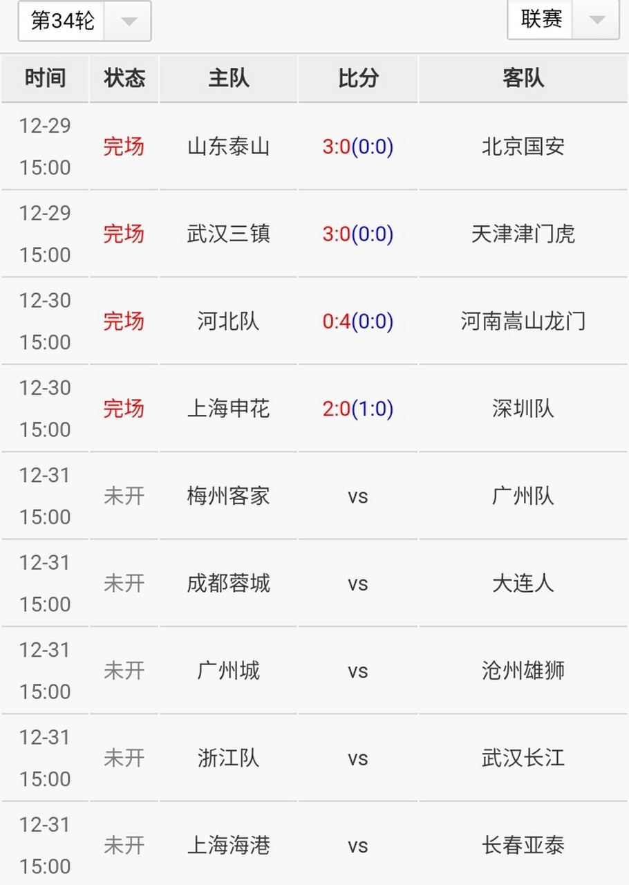 中超联赛最终积分公布，争冠悬念依旧